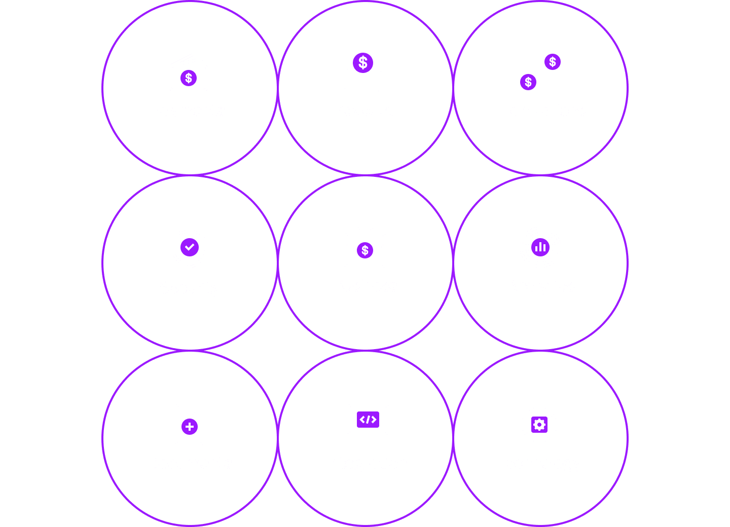 Everything microfinancing organisations need - 4bill.io