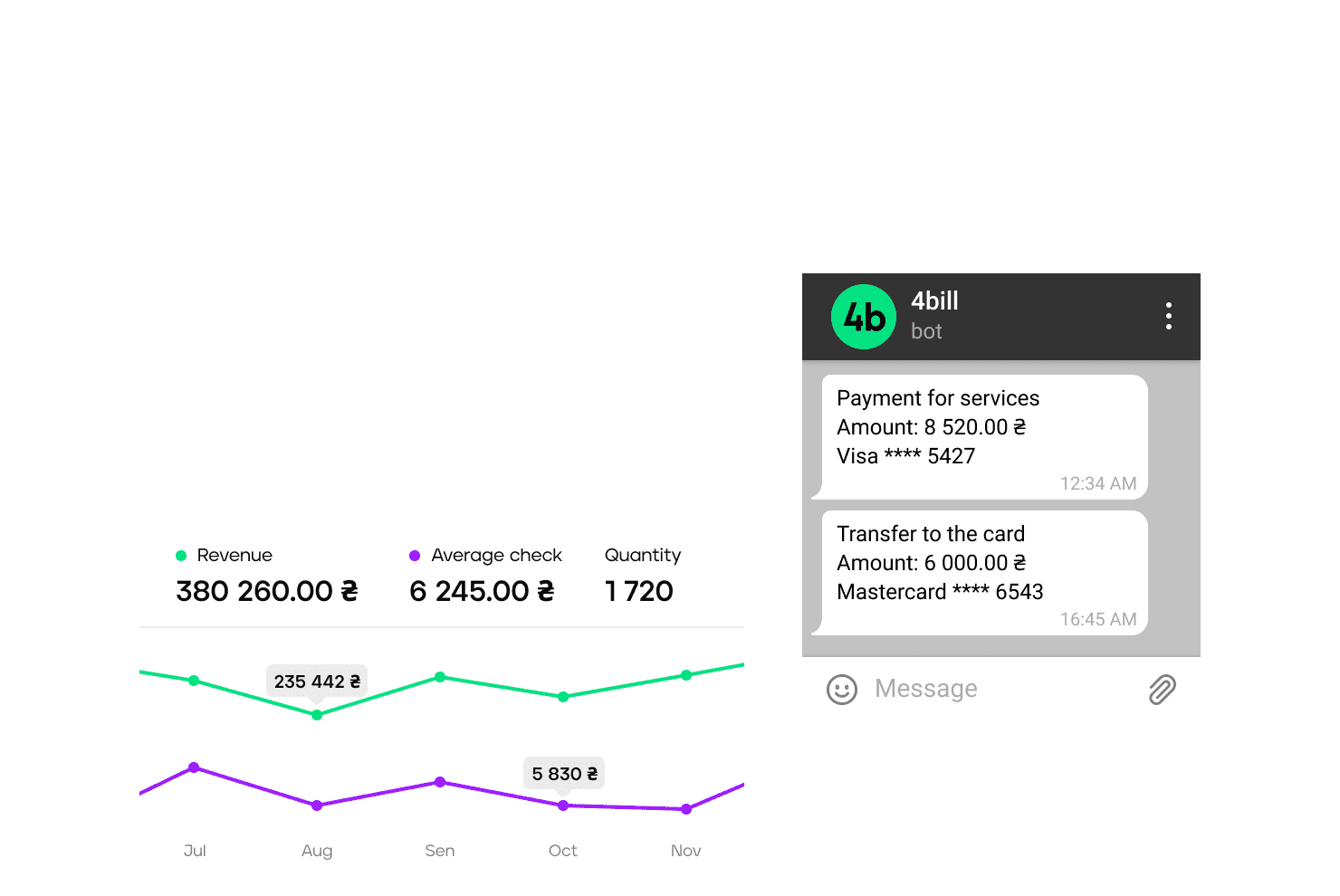 Additional services - 4bill.io