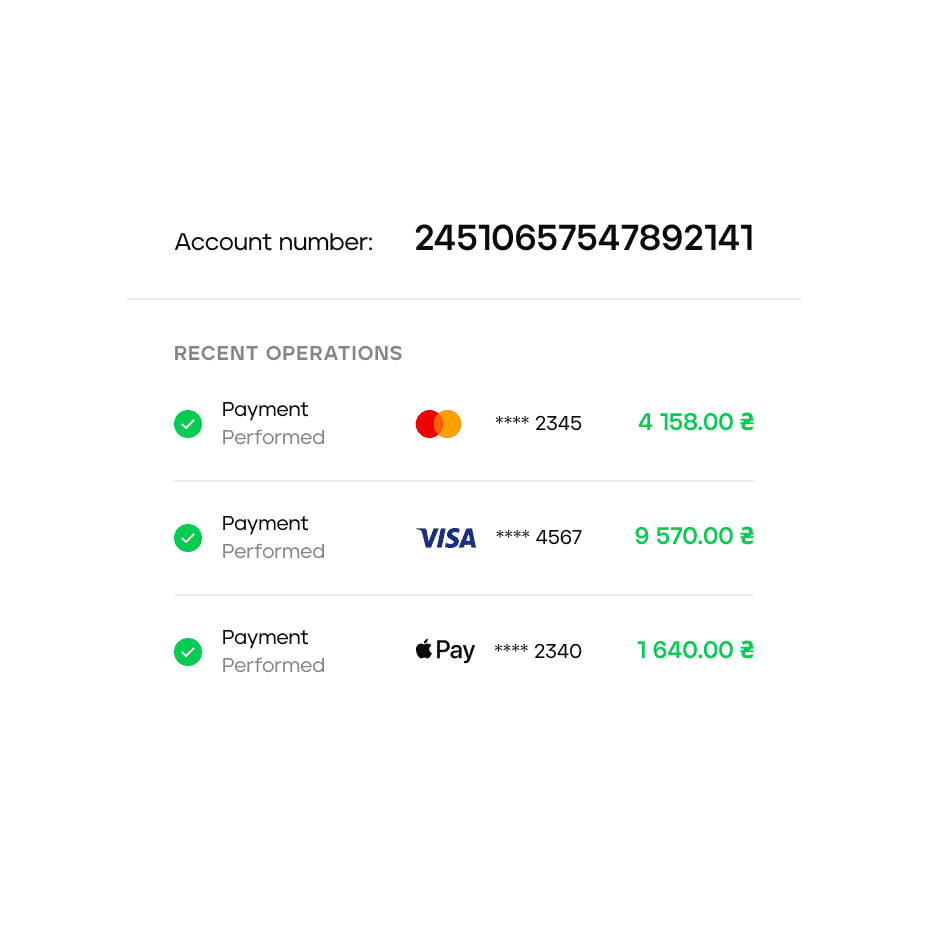 The money is credited to your account, and 4bill is responsible for the transaction. - 4bill.io