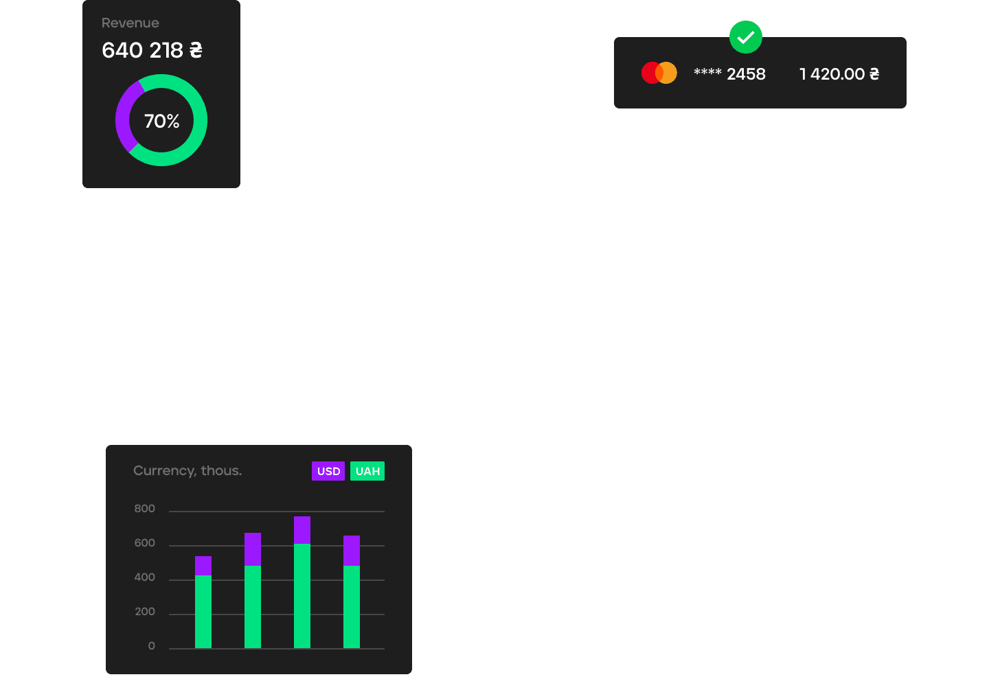 Convenient payments in your online store - 4bill.io