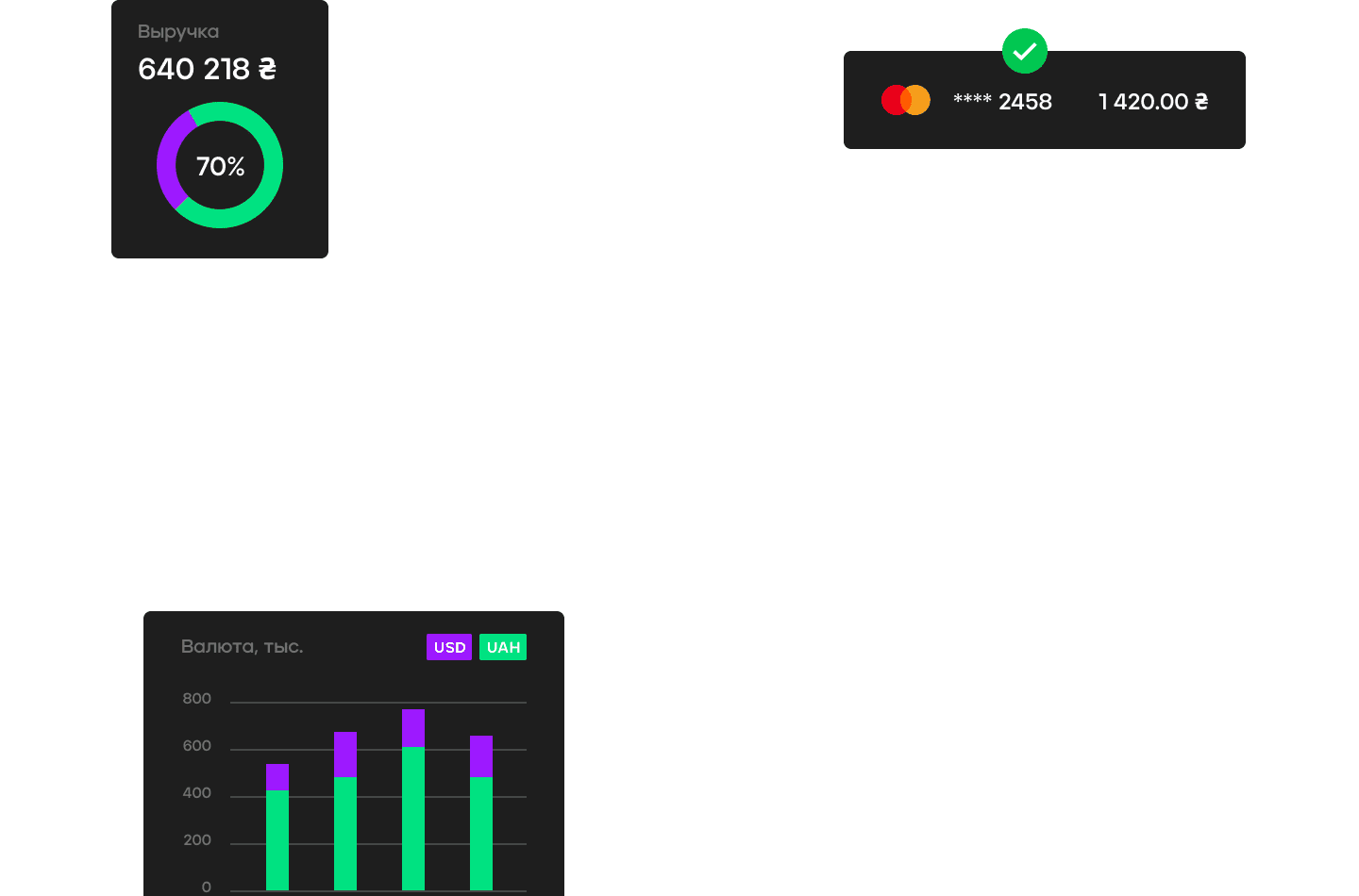 Удобные платежи в вашем интернет-магазине - 4bill.io