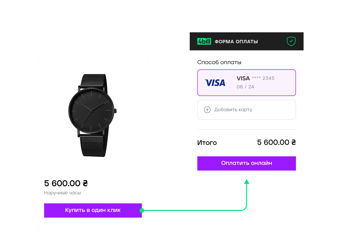 Больше продаж - 4bill.io