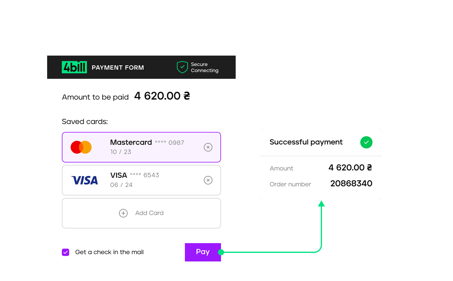 One click to pay - 4bill.io