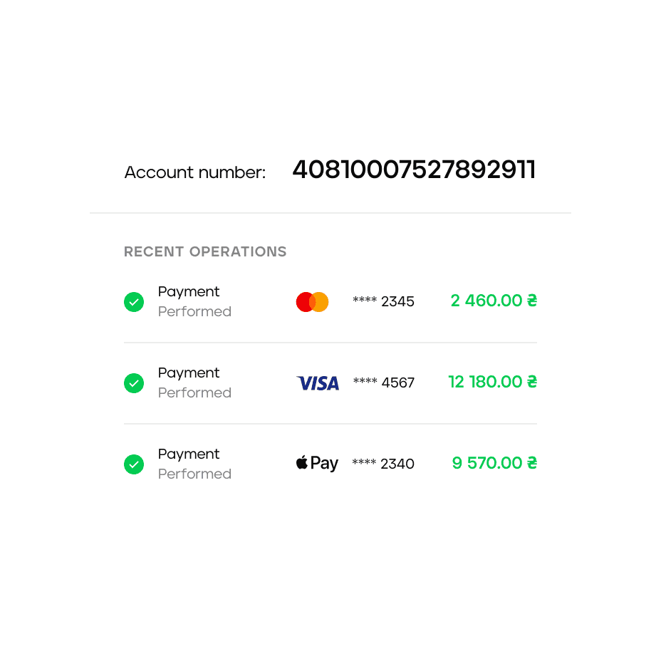 After the necessary data are filled in, and the transaction is conducted, money is credited to your account. - 4bill.io