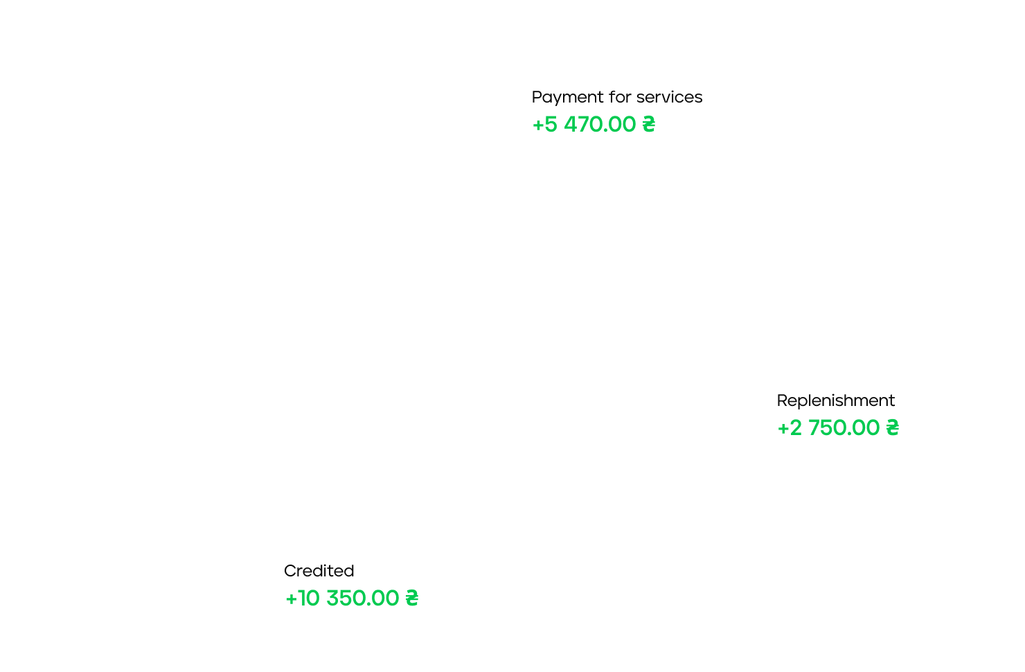 Variety of payment methods - 4bill.io