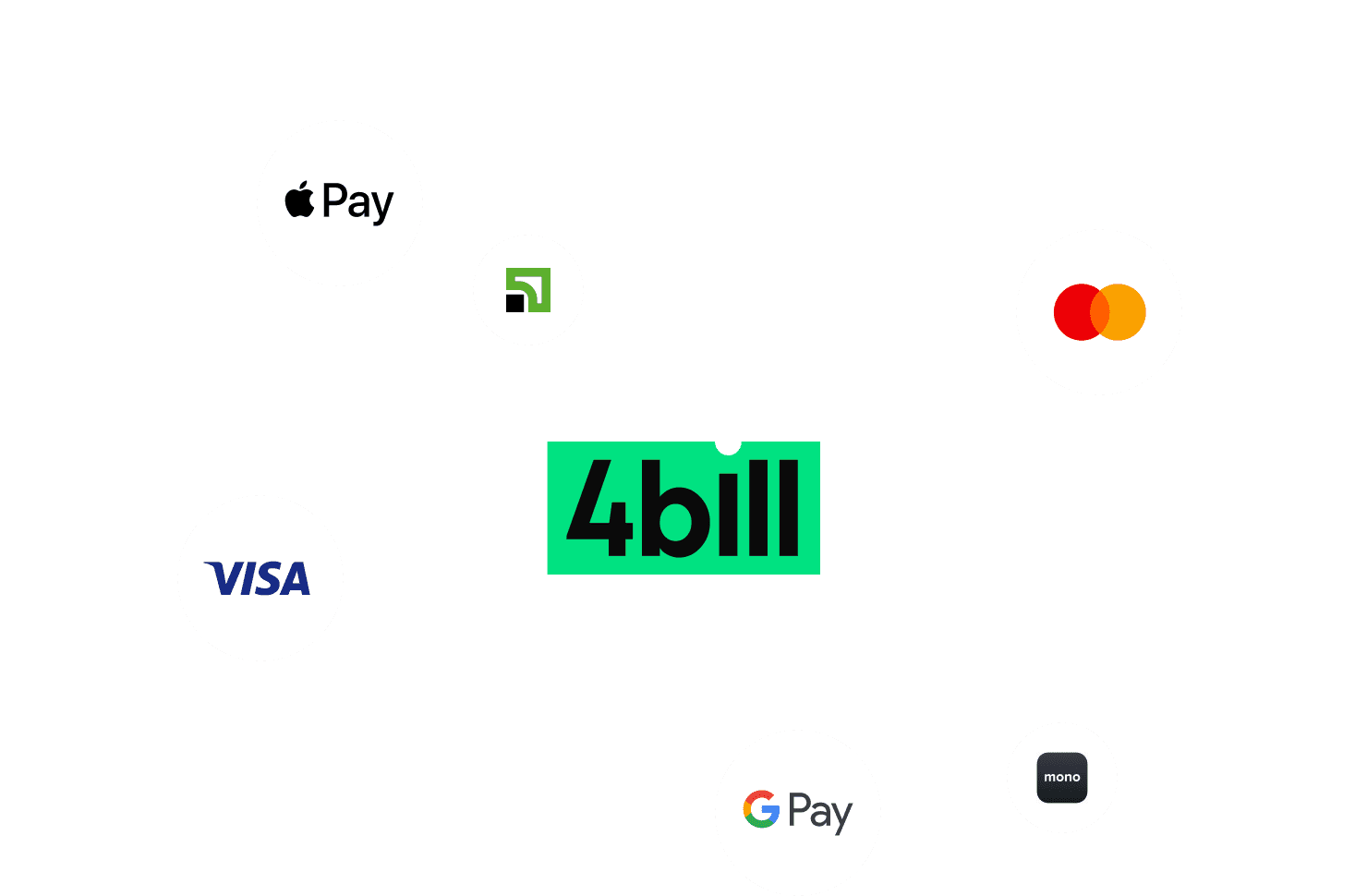 Variety of payment methods - 4bill.io