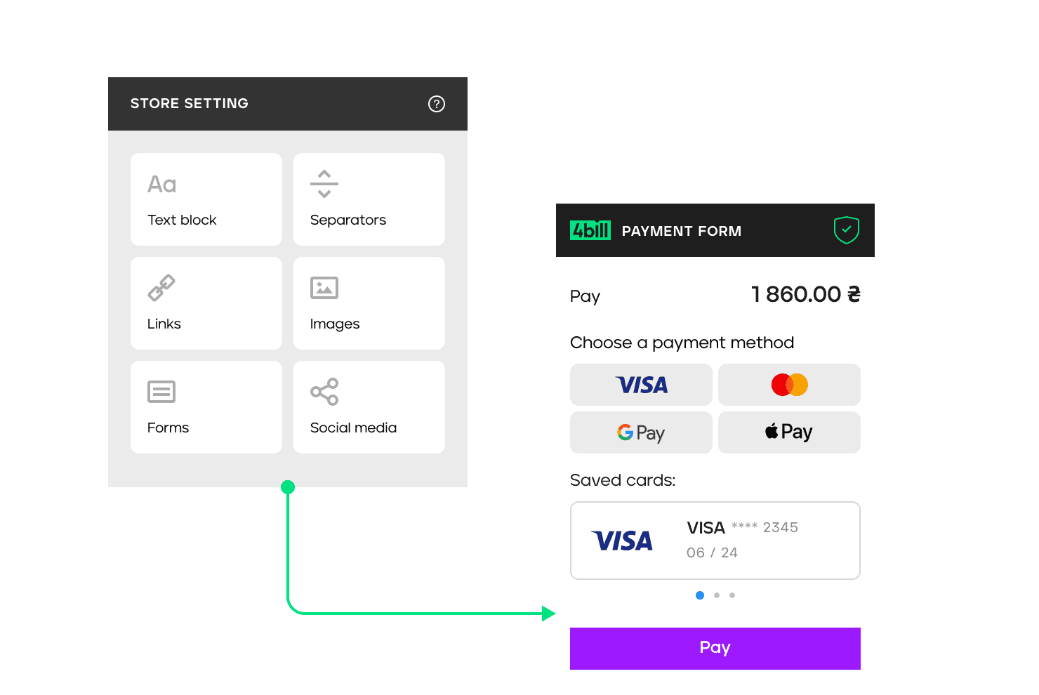 Customised payment page - 4bill.io