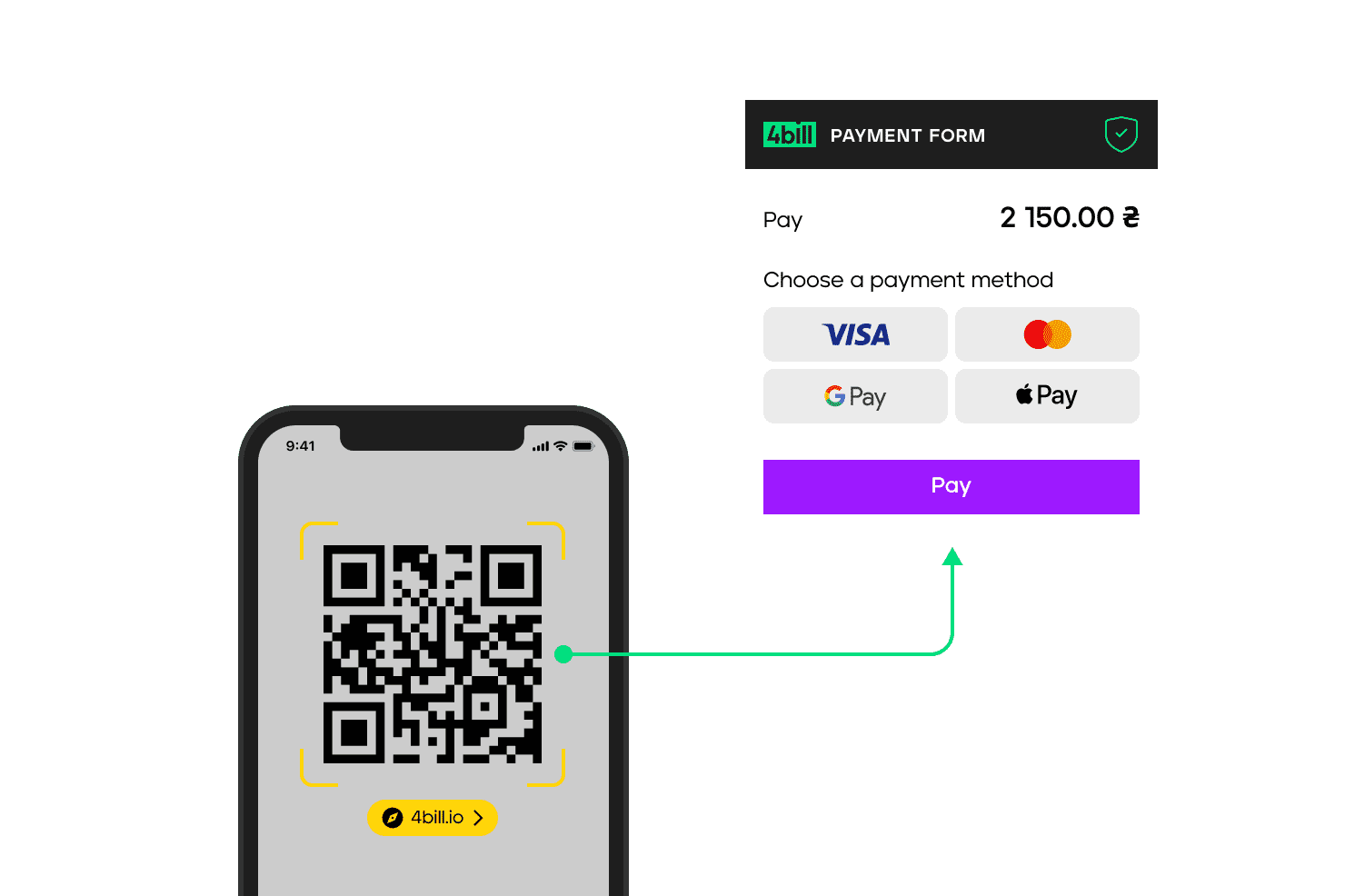 Speed and convenience - 4bill.io