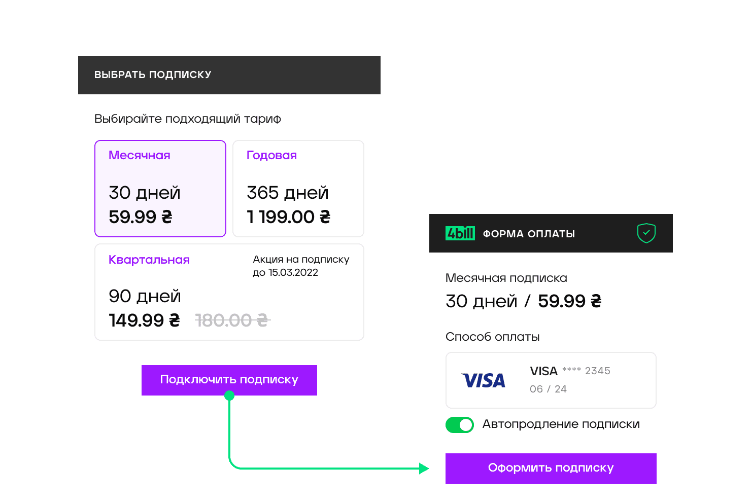 Ваши правила - 4bill.io
