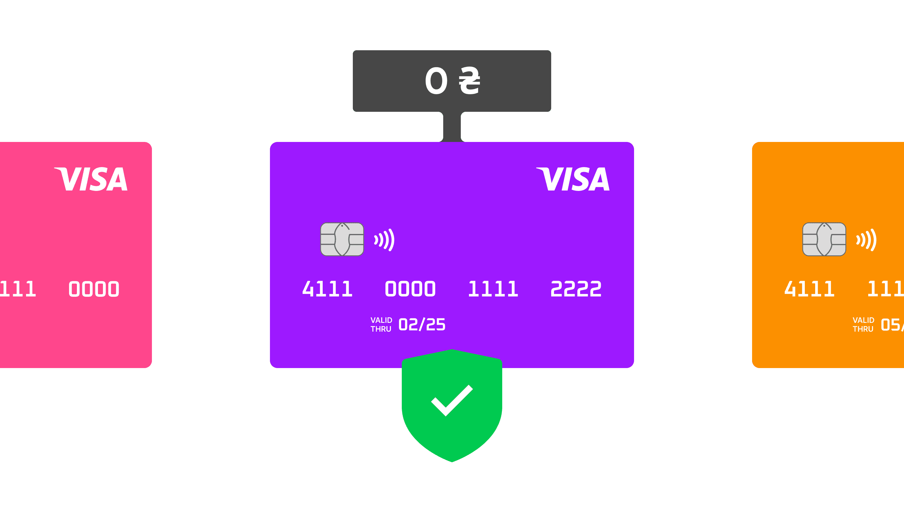 Верификация банковских карт с нулевым балансом - 4bill.io